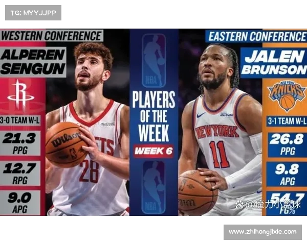 NBA球员投篮命中率分析与影响因素探讨 NBA球员投篮命中率分析与影响因素探讨