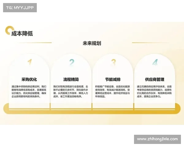 足球俱乐部转会资金投入计划制定与策略优化分析