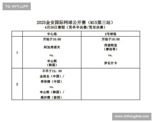 网球小组赛精彩对决 各路高手争夺晋级资格 上演激烈角逐