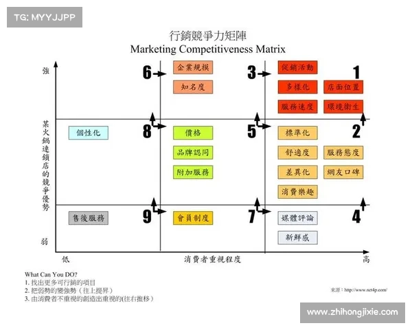 足球俱乐部引援策略分析如何平衡资金与战术需求提升球队竞争力 足球俱乐部引援策略分析如何平衡资金与战术需求提升球队竞争力
