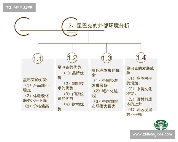阵容缺失对团队战力的影响与调整策略分析